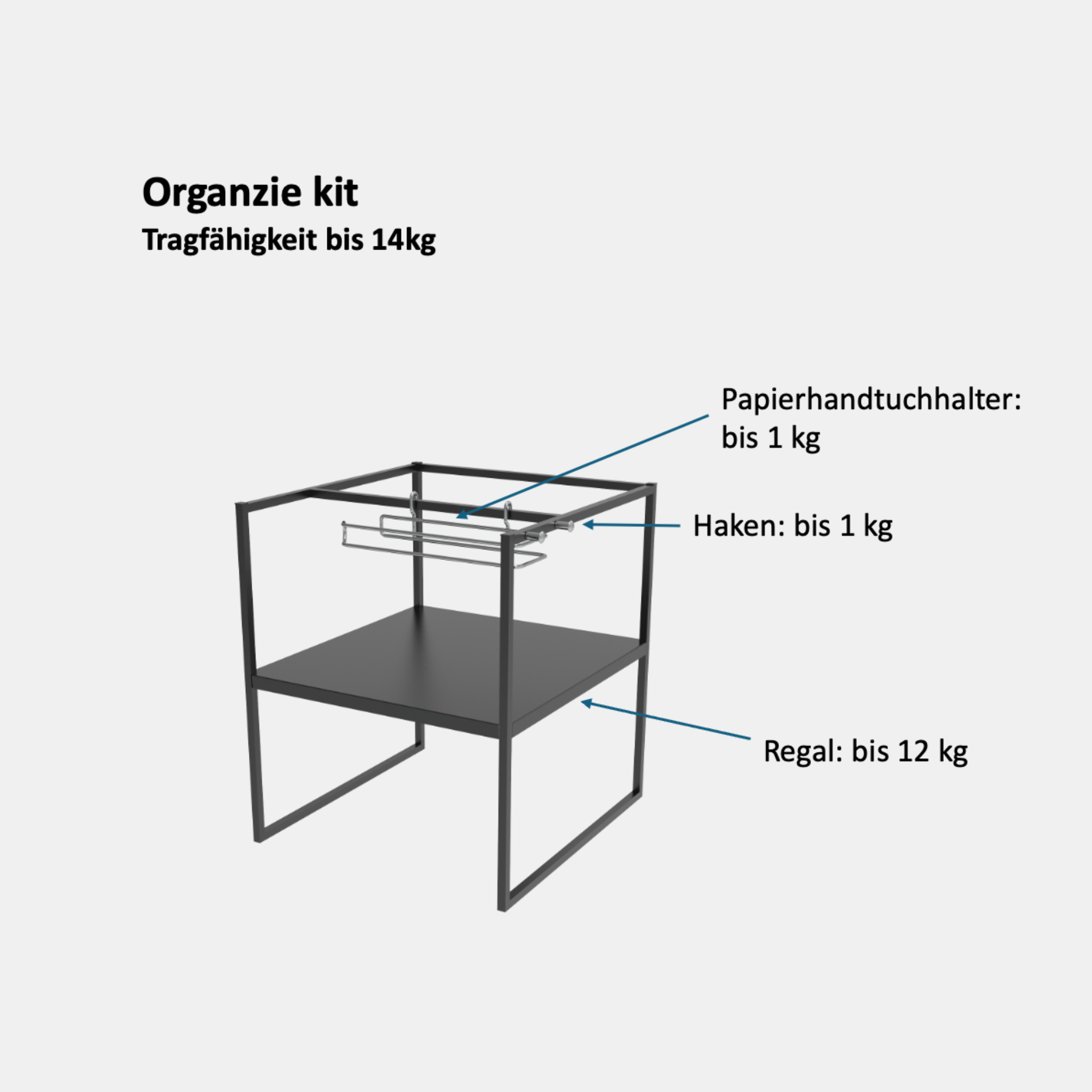 kit de organização